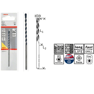  BETON MATKAP UÇLARI 